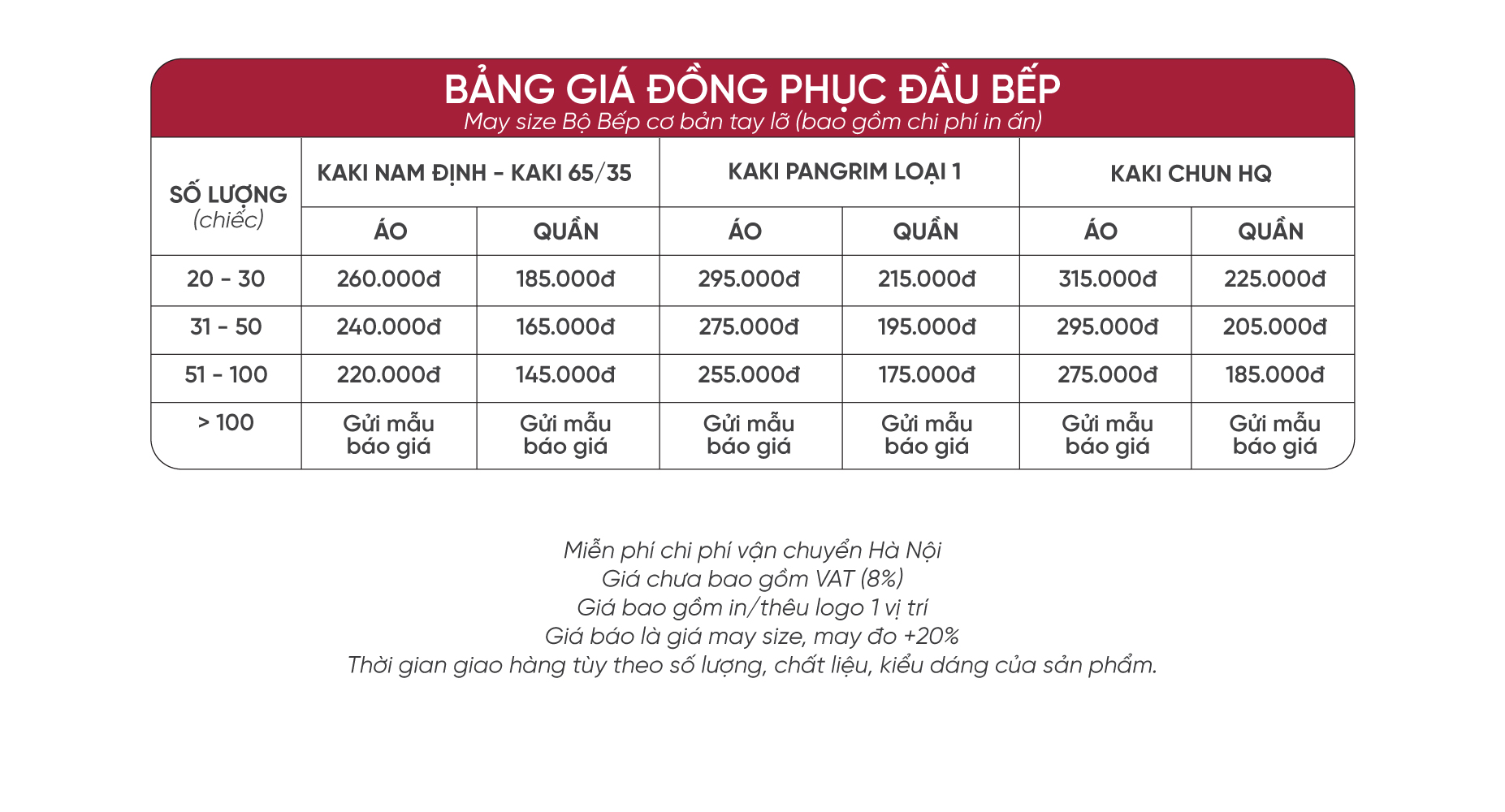 bang gia dong phuc dau bep