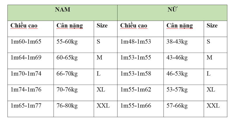 Chọn size áo đồng phục The Coffee House