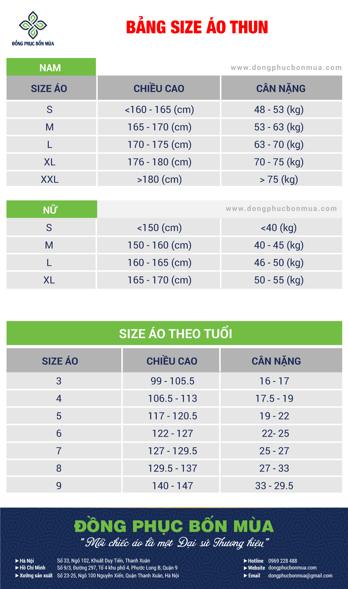 Chọn size áo đồng phục Tocotoco