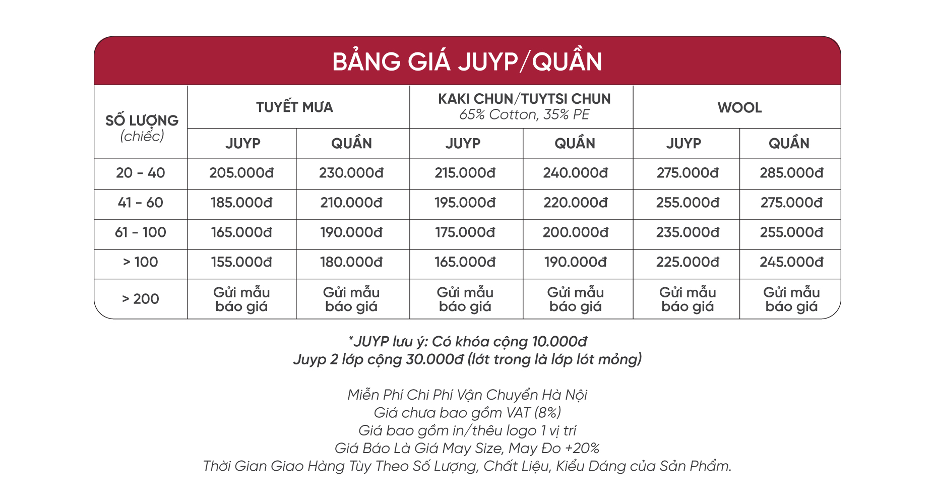 bảng giá may quần