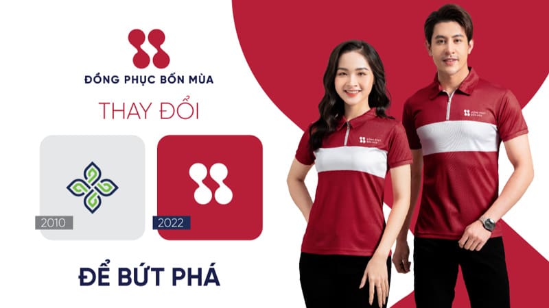 HÀNH TRÌNH HƠN 10 NĂM XÂY DỰNG THƯƠNG HIỆU ĐỒNG PHỤC BỐN MÙA 1 Hành trình đổi mới của Bốn Mùa
