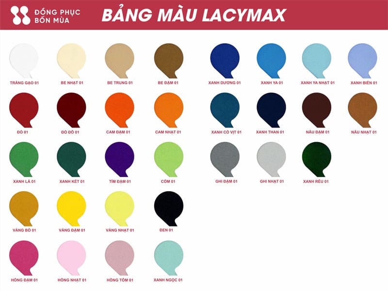 LACYMAX
