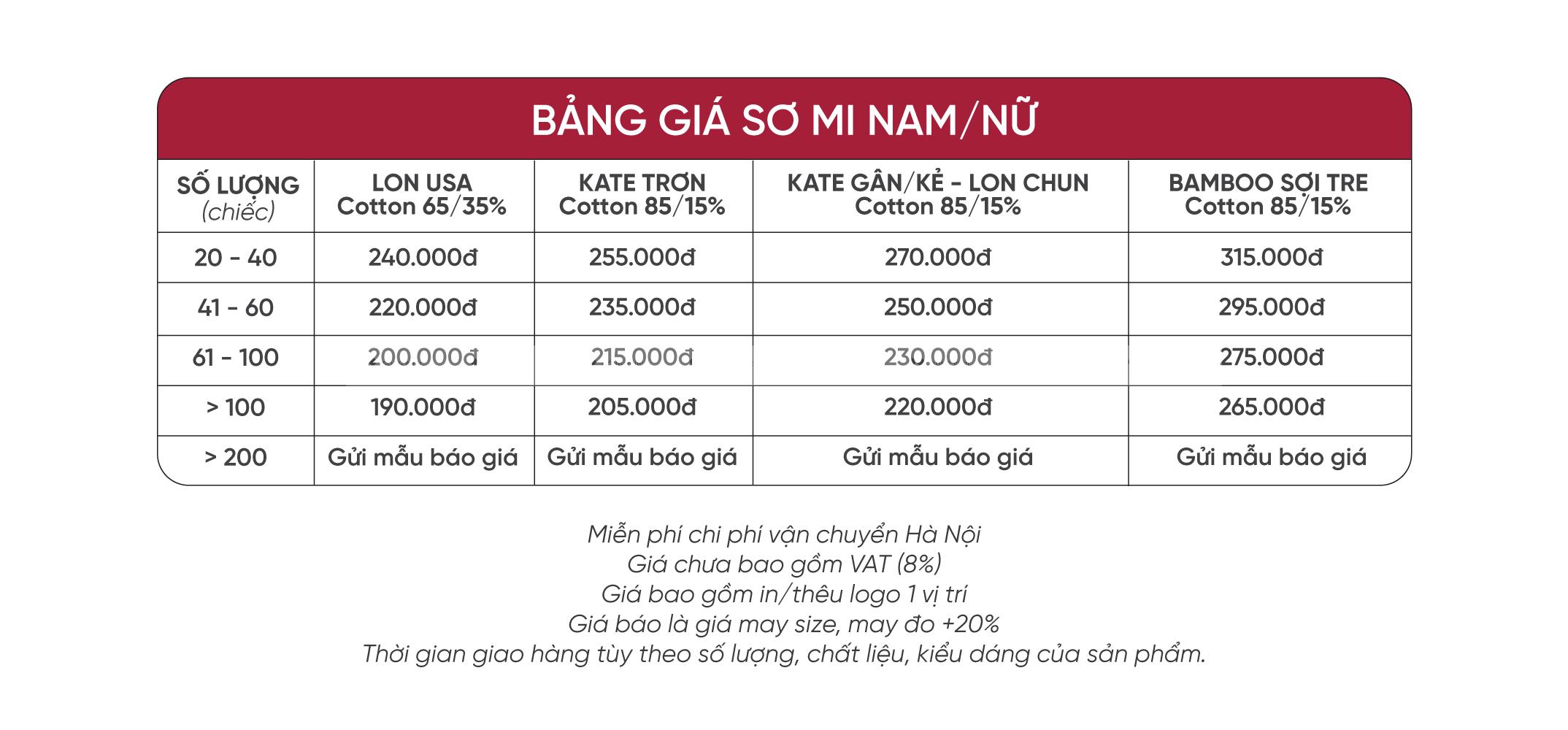 mẫu áo đồng phục nhà hàng