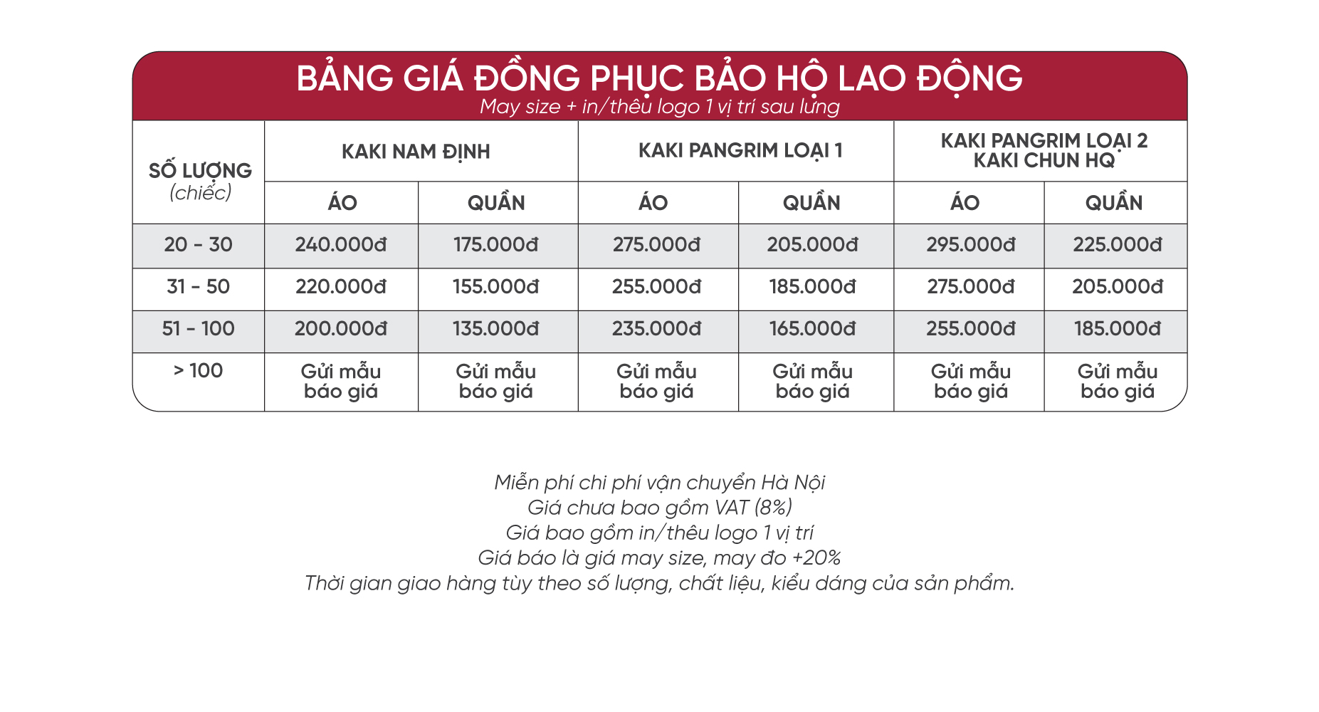 bảng giá may đồng phục bảo hộ