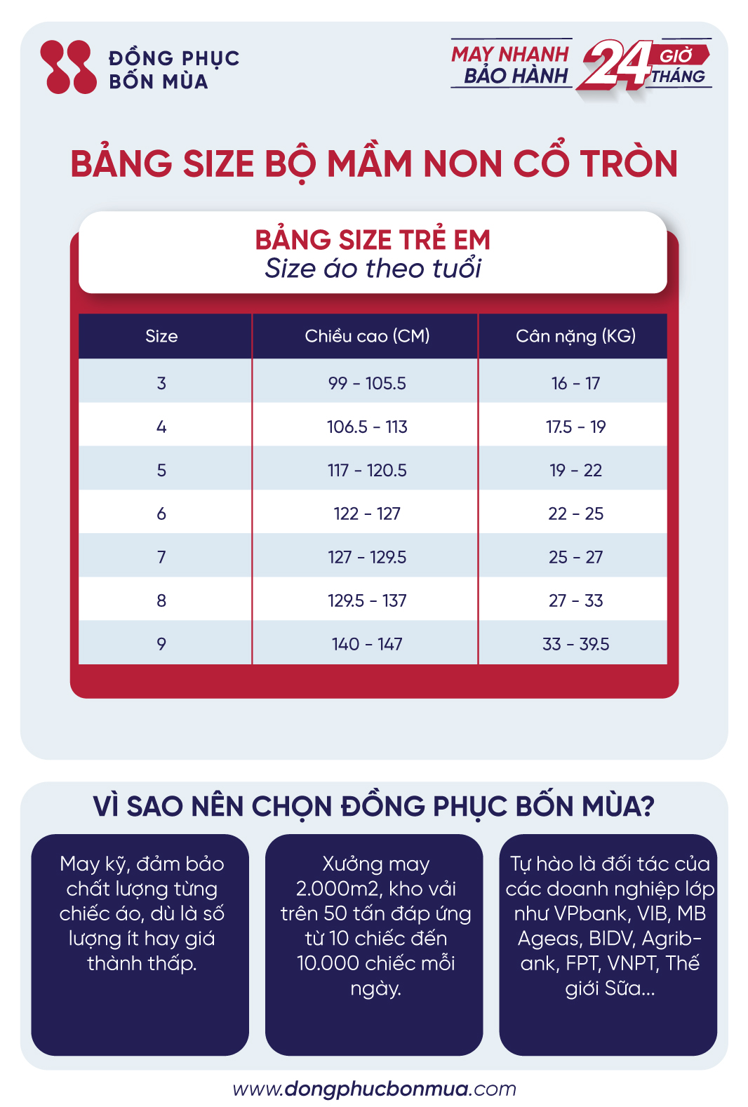 áo thun đồng phục giá rẻ tphcm